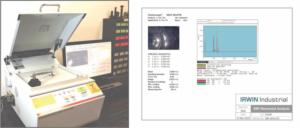 Irwin Elemental Analysis